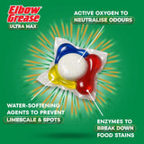 Pack of 30 Elbow Grease Ultra Max Dishwasher Liquid Tabs
