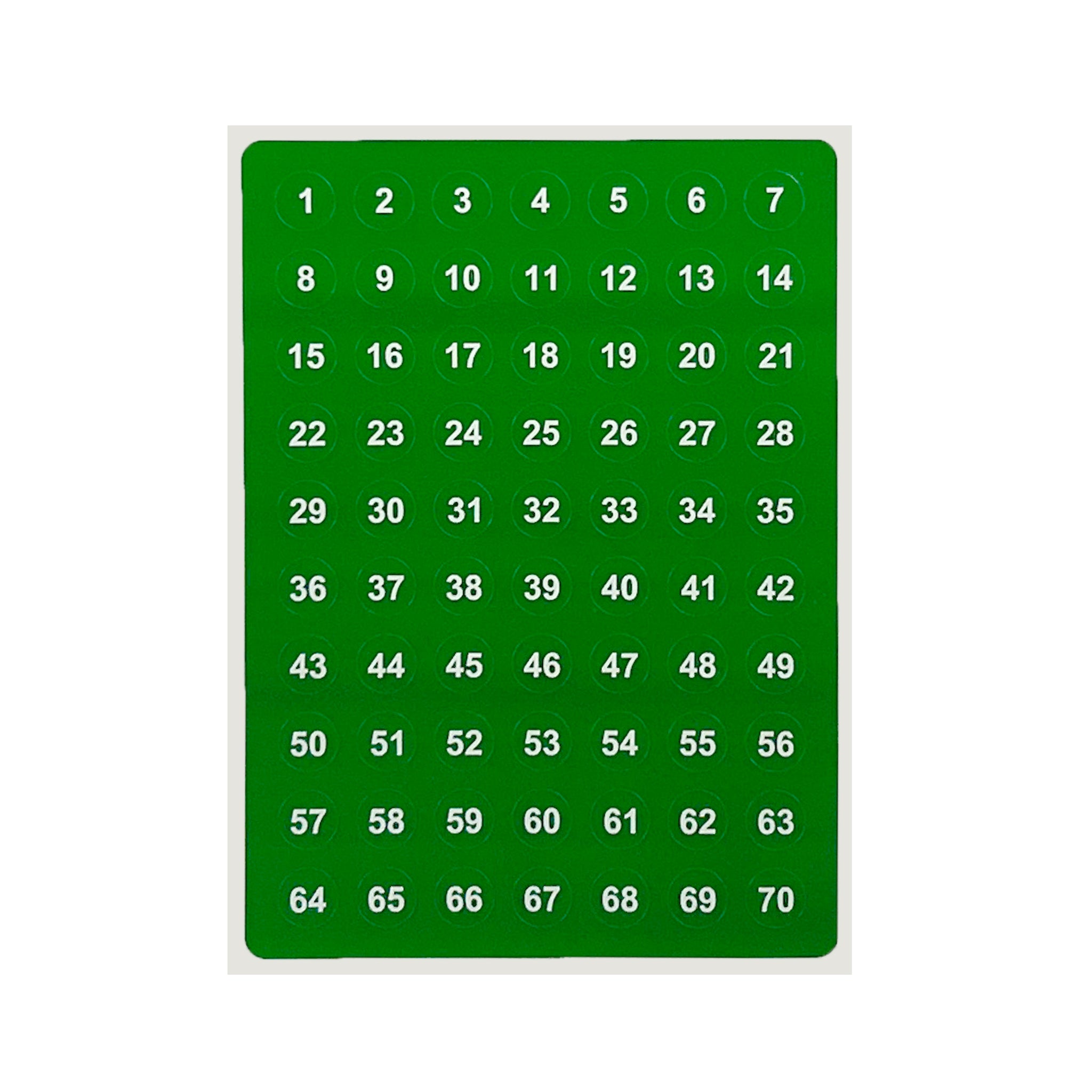 Pack of 420 White on Red/Blue/Green 1-140 Number 8mm Self Adhesive Labels