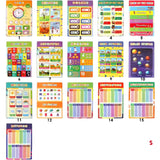 Pack of 16 Educational Posters for Kids Preschool Education