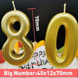 0 Number Gold-Plated Candle For Birthday Party