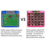 Foska 12 Digit Solar Power and Battery Big Desktop Calculator