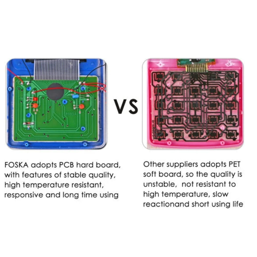 Foska 12 Digit Solar Power and Battery Big Desktop Calculator