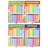 Pack of 16 Educational Posters for Kids Preschool Education