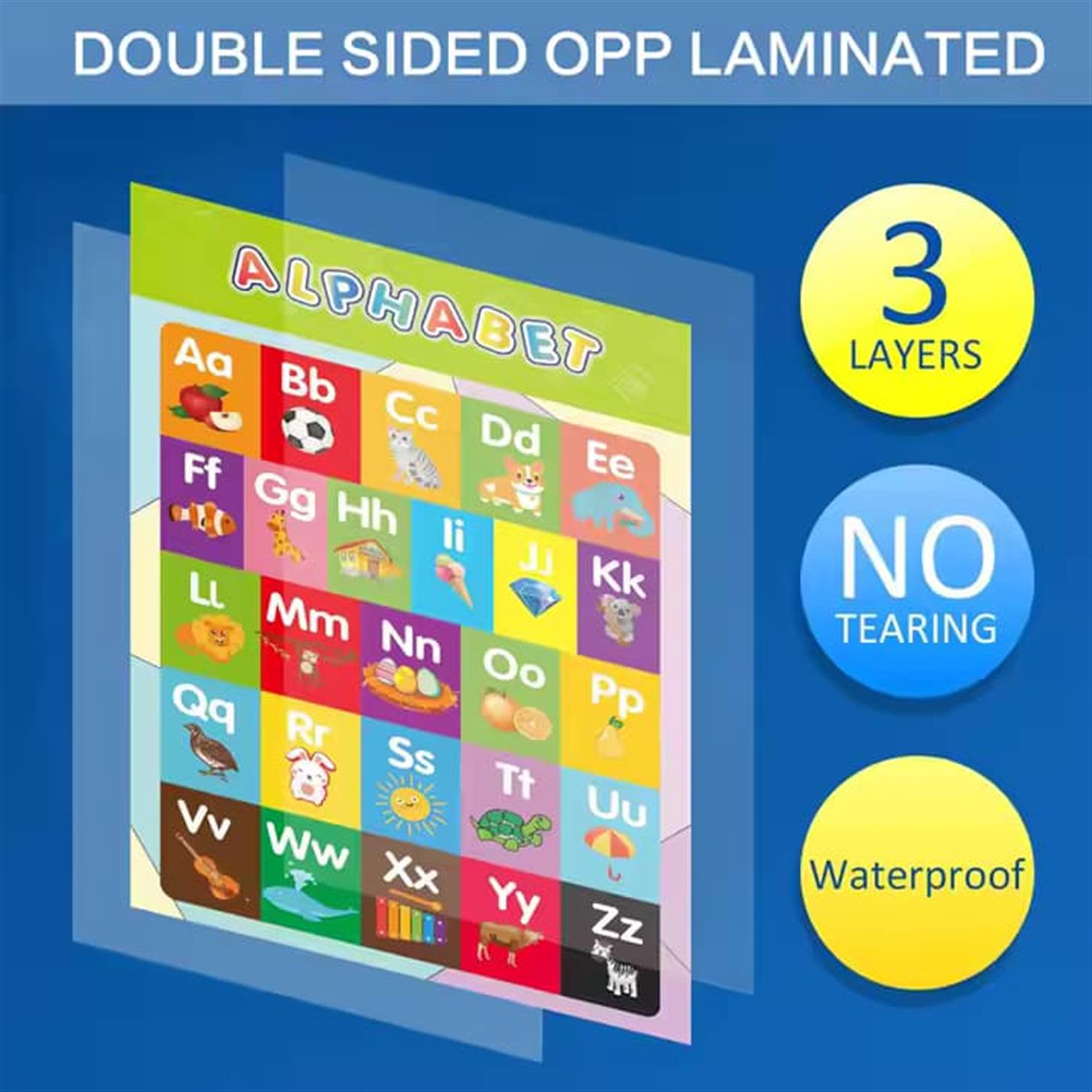 Pack of 16 Educational Posters for Kids Preschool Education