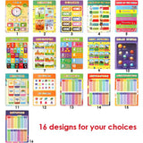 Pack of 16 Educational Posters for Kids Preschool Education
