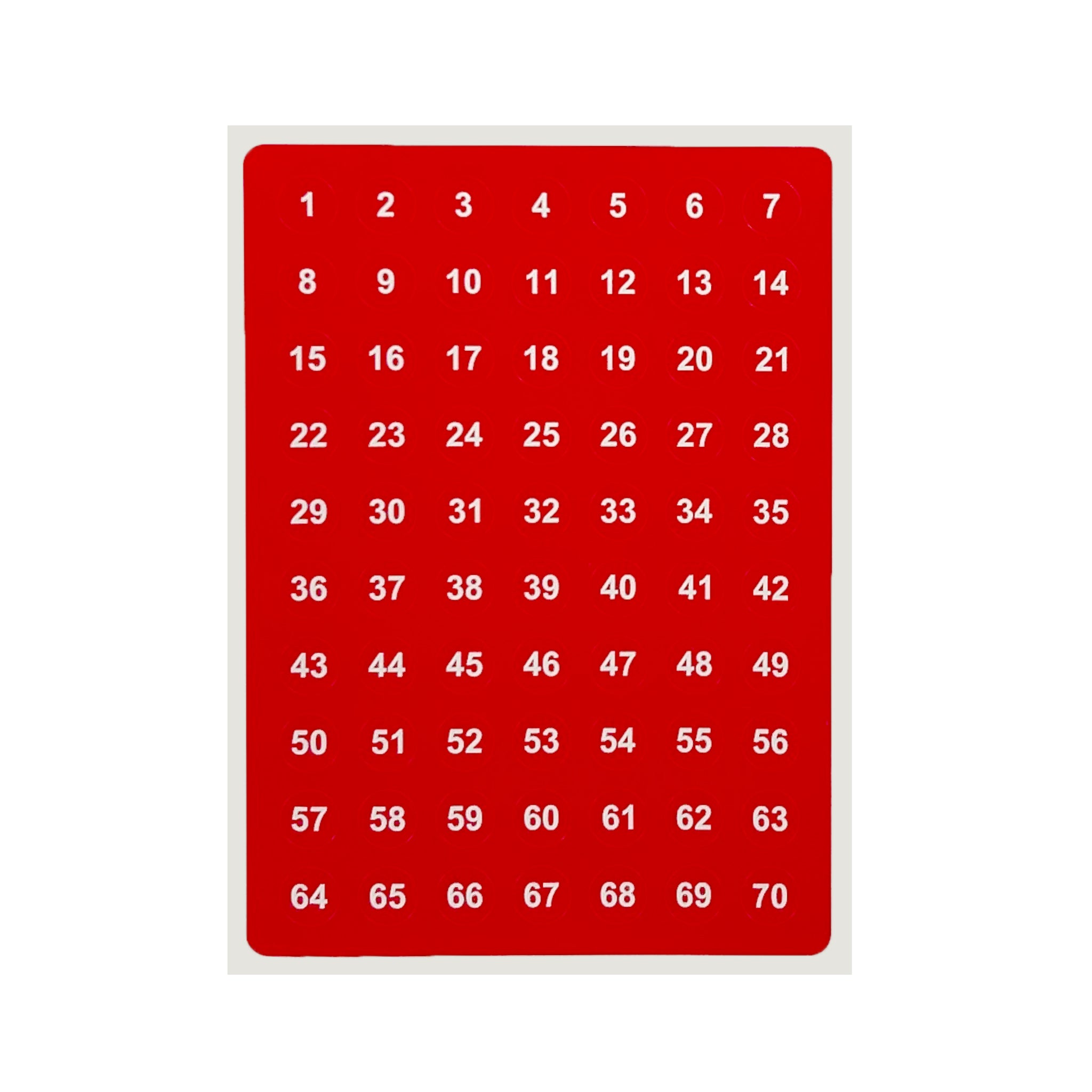 Pack of 420 White on Red/Blue/Green 1-140 Number 8mm Self Adhesive Labels