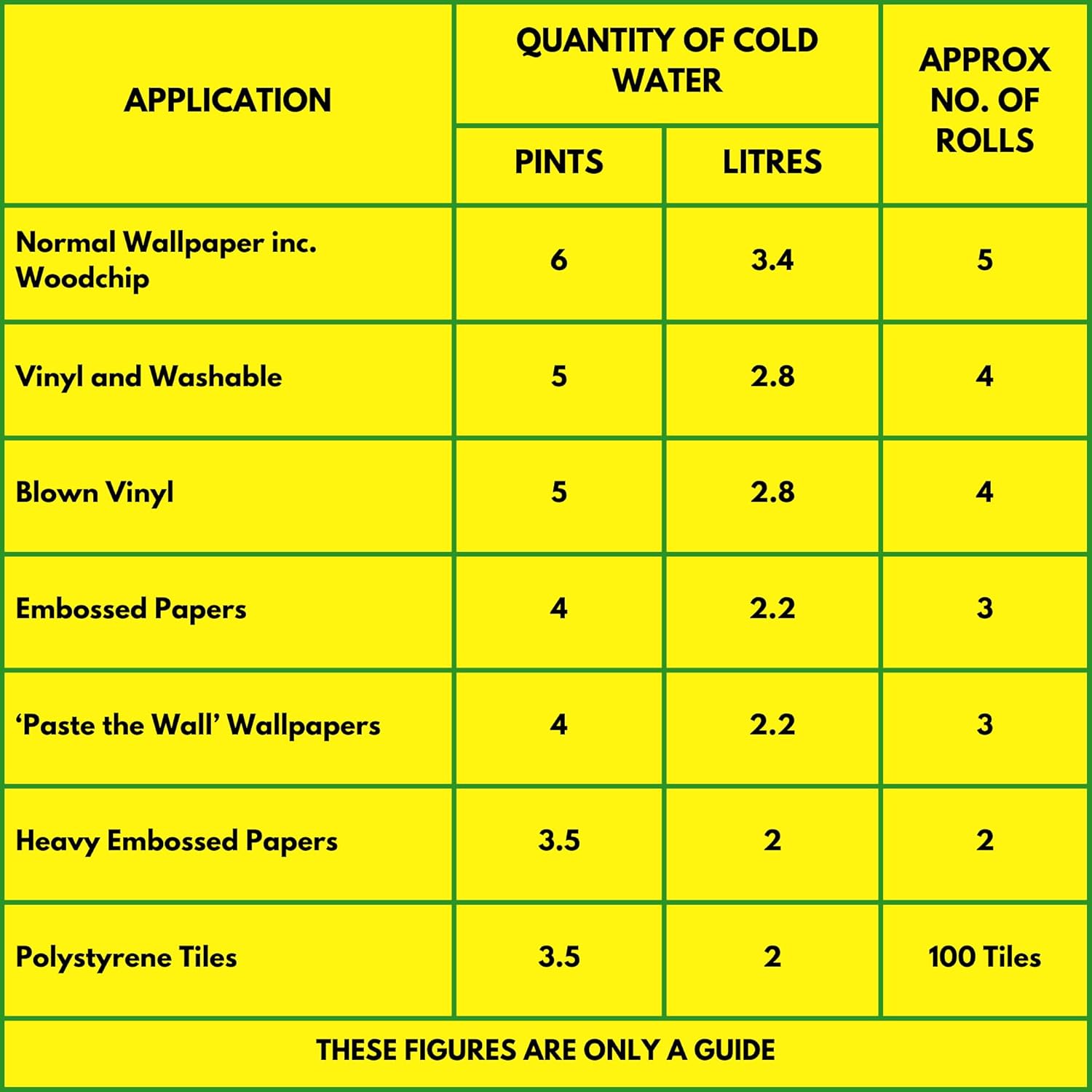 6 Pints Wallpaper Paste